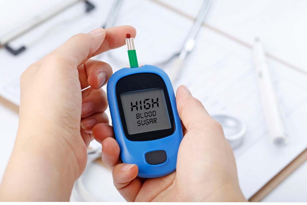 Cannabis for Cholesterol